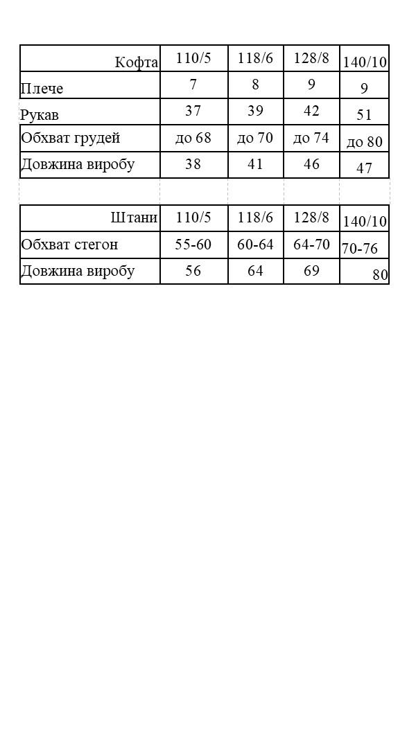Таблиця розмірів Таблиця розмірів