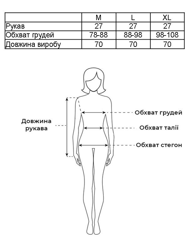 Таблиця розмірів