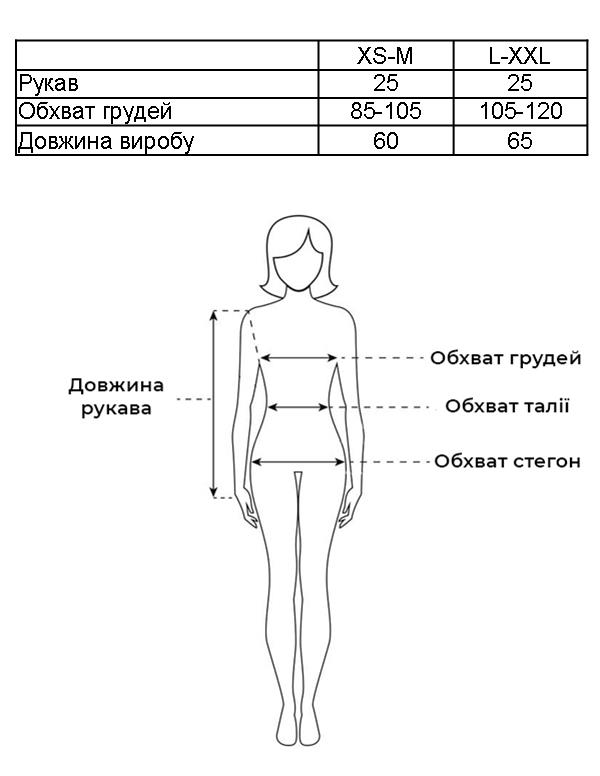 Таблиця розмірів Таблиця розмірів