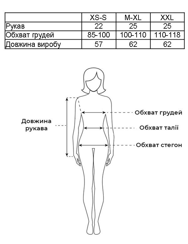 Таблиця розмірів