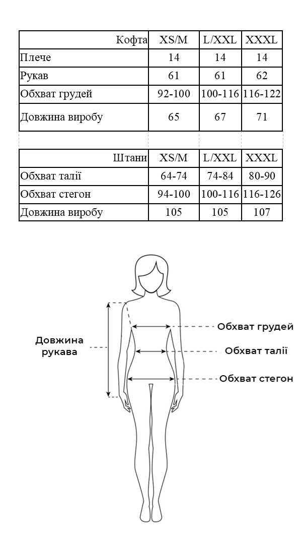 Таблиця розмірів