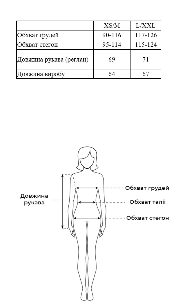 Таблиця розмірів