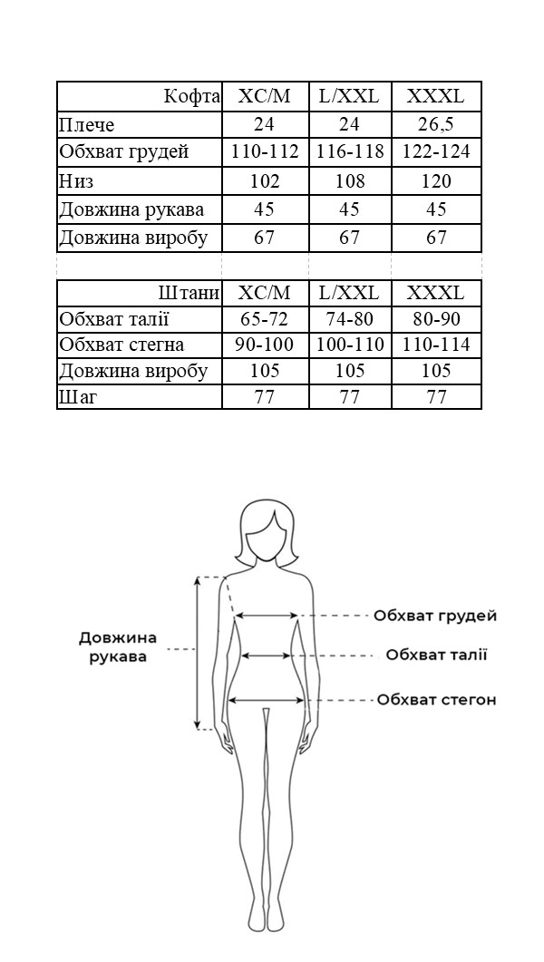 Таблиця розмірів