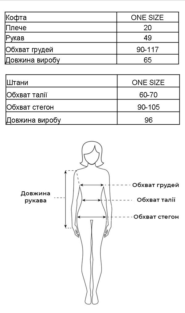 Таблиця розмірів