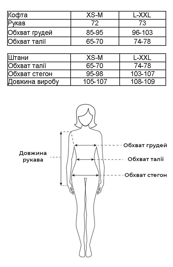 Таблиця розмірів Таблиця розмірів