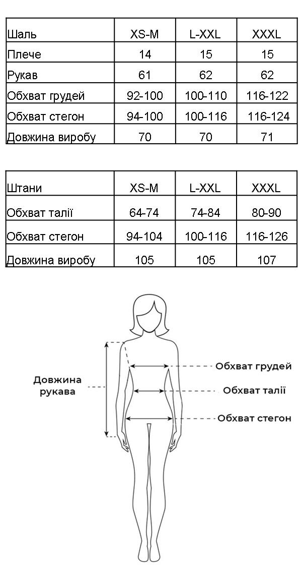Таблиця розмірів Таблиця розмірів