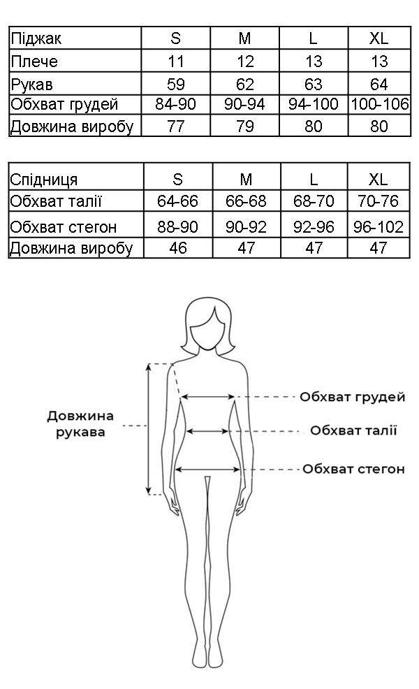 Таблиця розмірів Таблиця розмірів