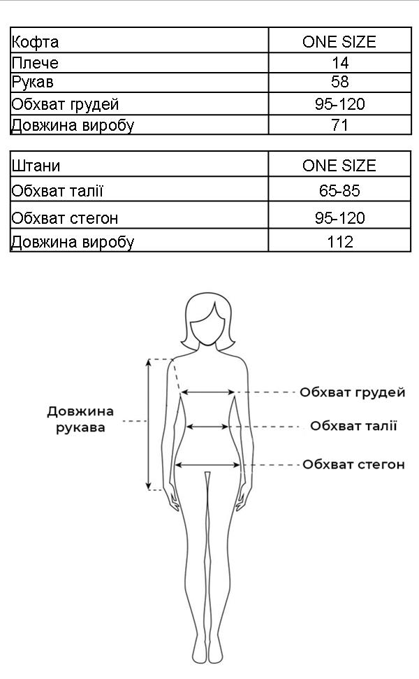 Таблиця розмірів Таблиця розмірів
