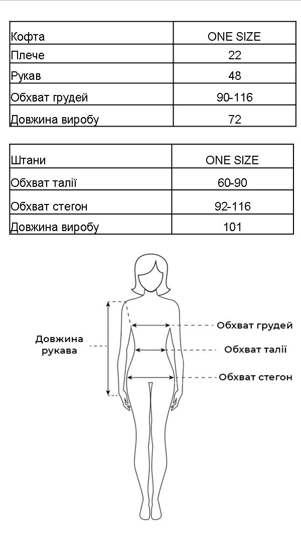 Таблиця розмірів Таблиця розмірів