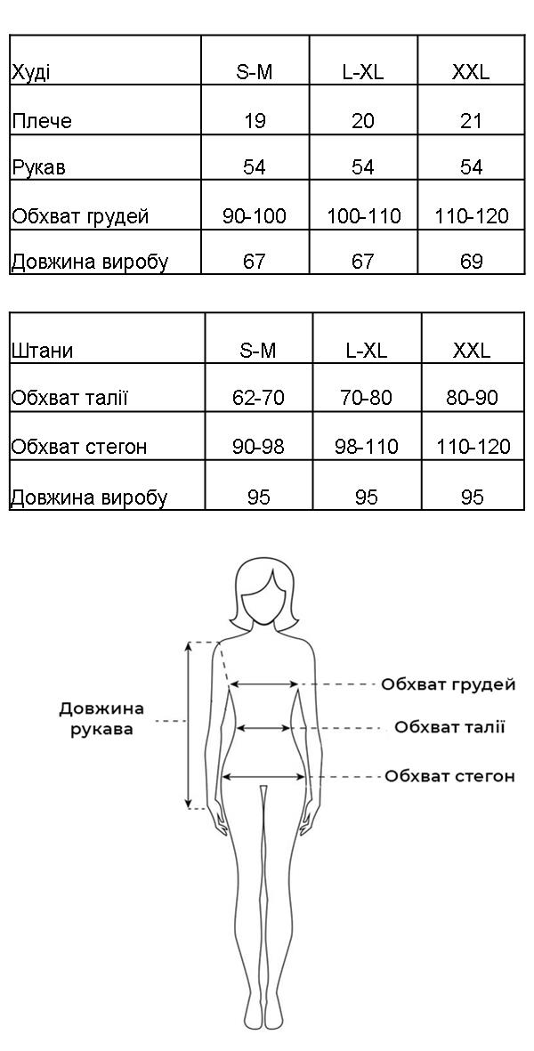 Таблиця розмірів Таблиця розмірів