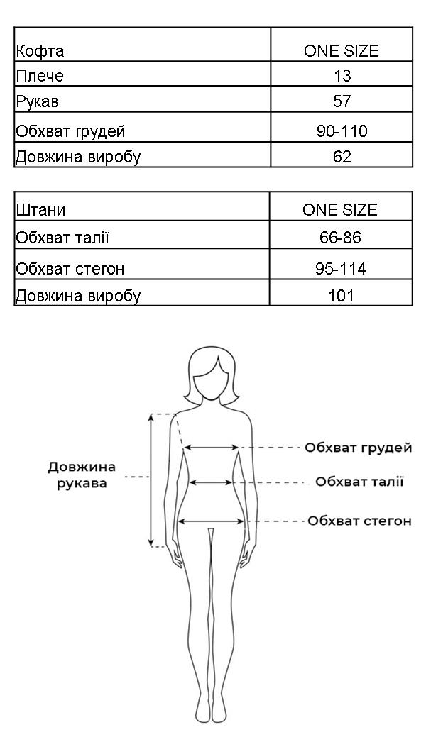 Таблиця розмірів Таблиця розмірів