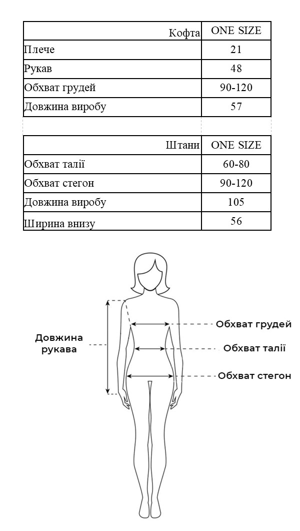 Таблиця розмірів