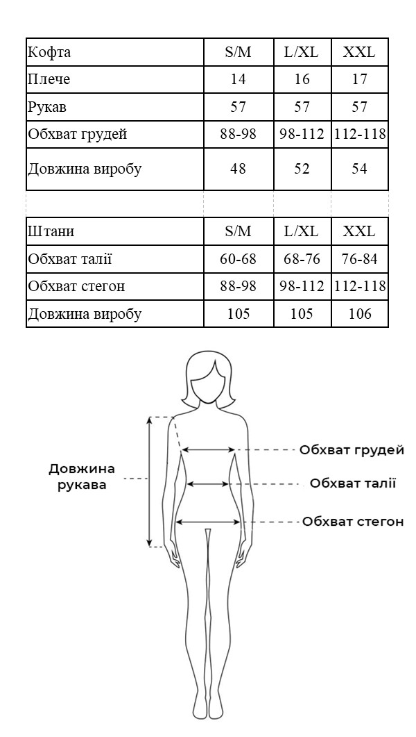 Таблиця розмірів