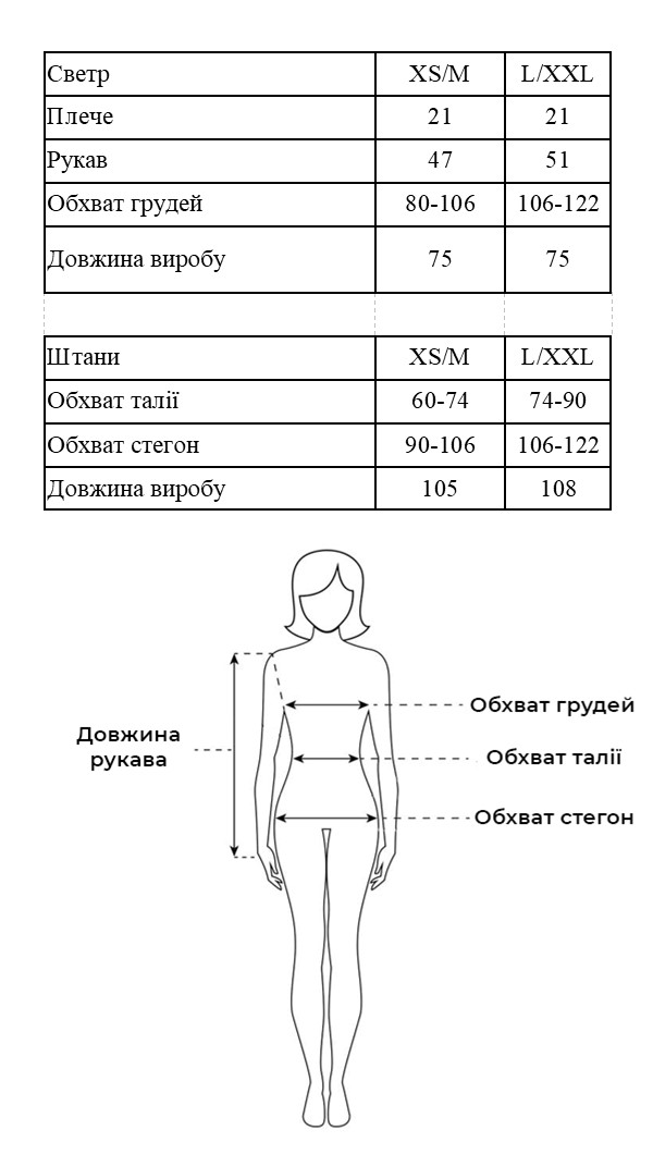 Таблиця розмірів Таблиця розмірів
