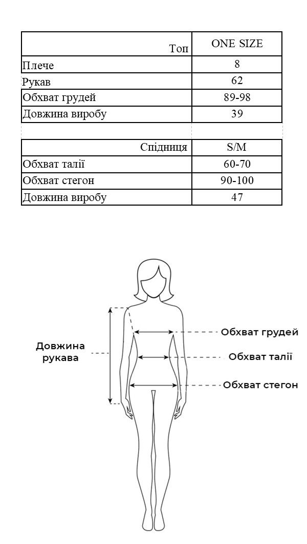 Таблиця розмірів Таблиця розмірів