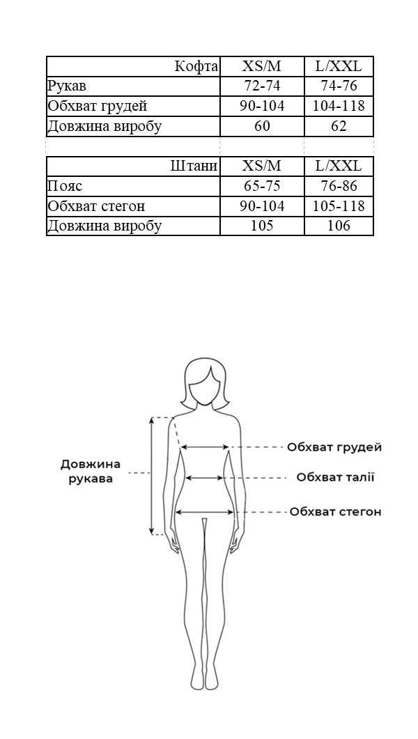 Таблиця розмірів Таблиця розмірів