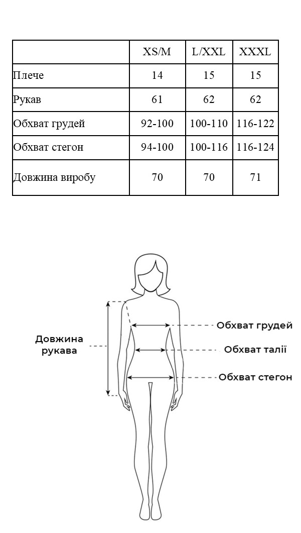 Таблиця розмірів Таблиця розмірів