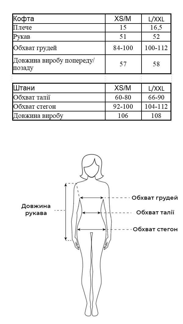 Таблиця розмірів Таблиця розмірів