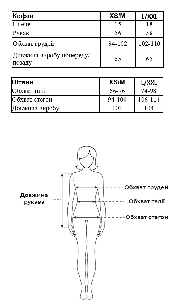 Таблиця розмірів Таблиця розмірів
