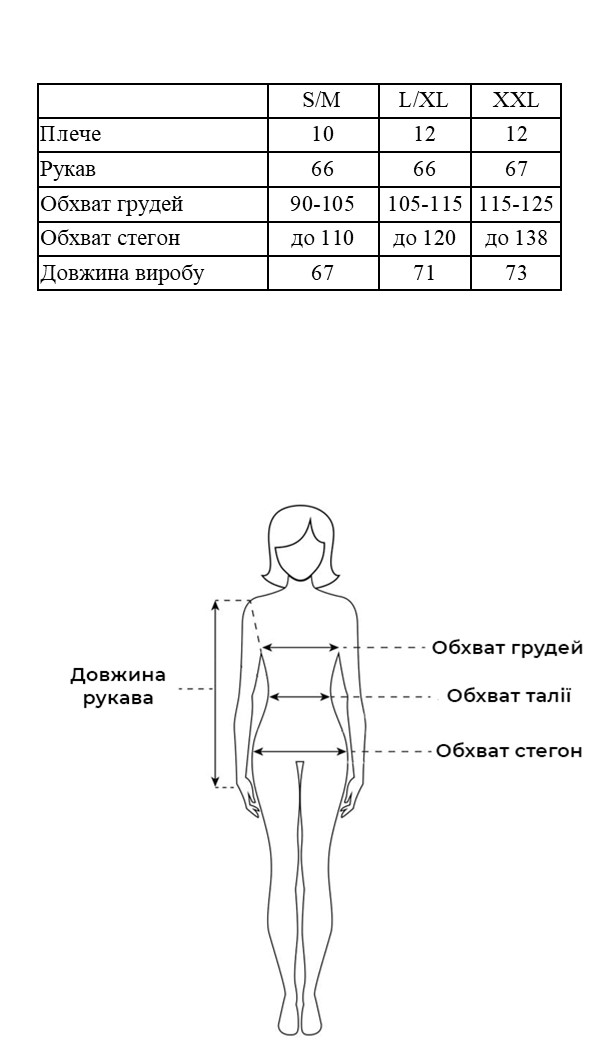 Таблиця розмірів Таблиця розмірів