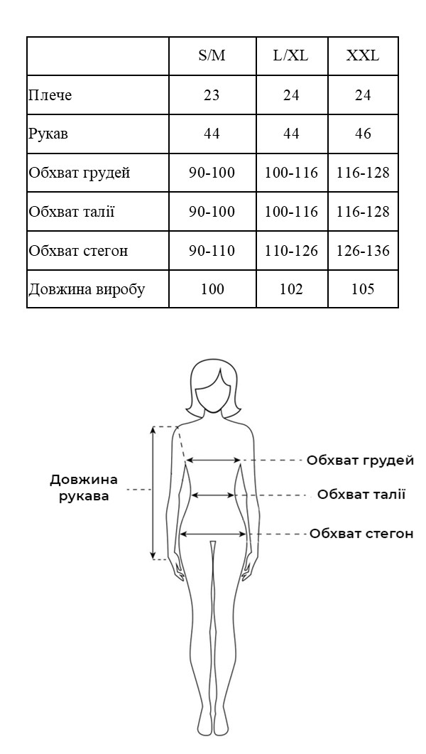 Таблиця розмірів Таблиця розмірів