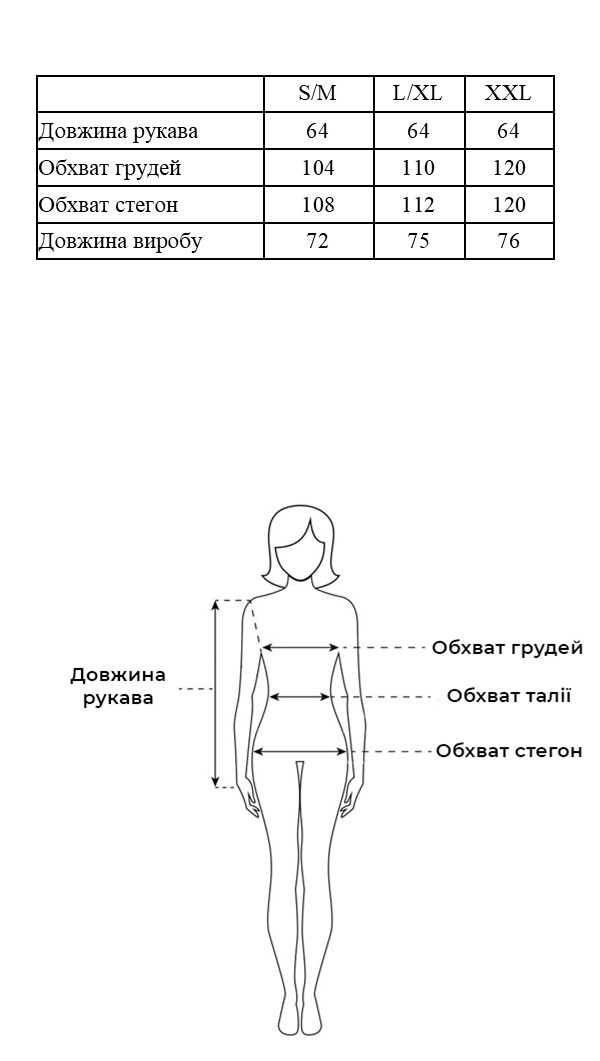 Таблиця розмірів