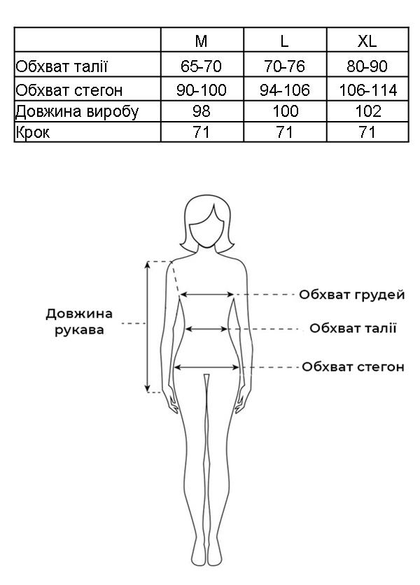 Таблиця розмірів
