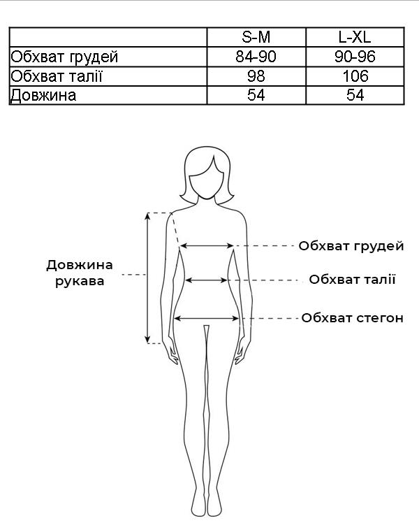 Таблиця розмірів Таблиця розмірів