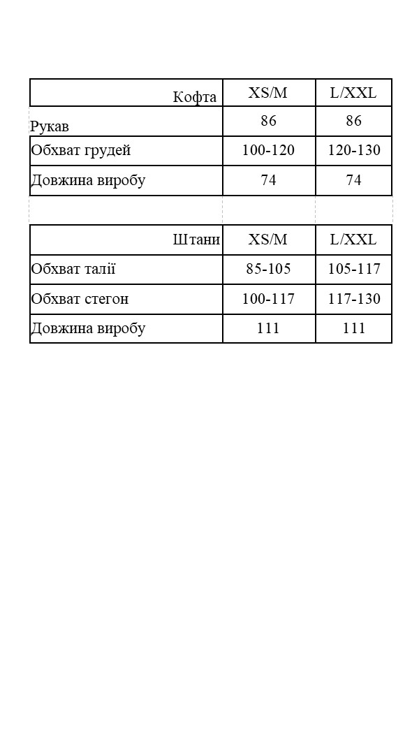 Таблиця розмірів