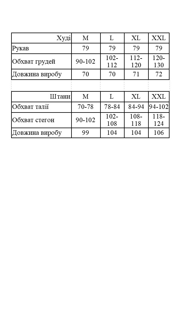 Таблиця розмірів Таблиця розмірів