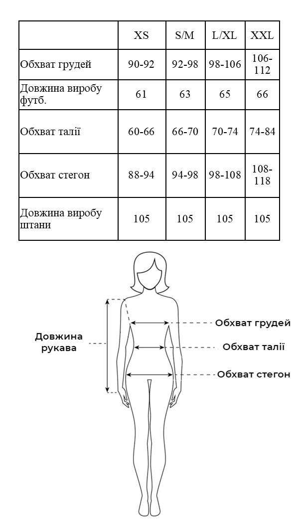 Таблиця розмірів Таблиця розмірів