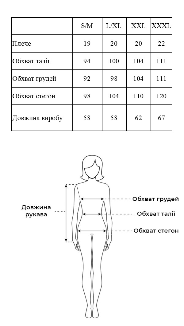 Таблиця розмірів