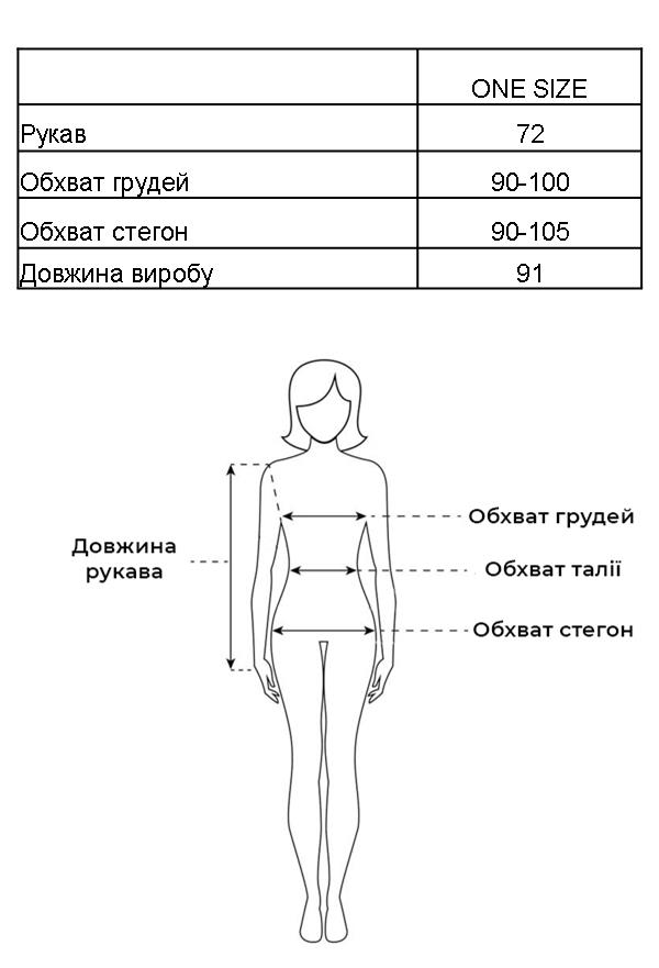 Таблиця розмірів Таблиця розмірів