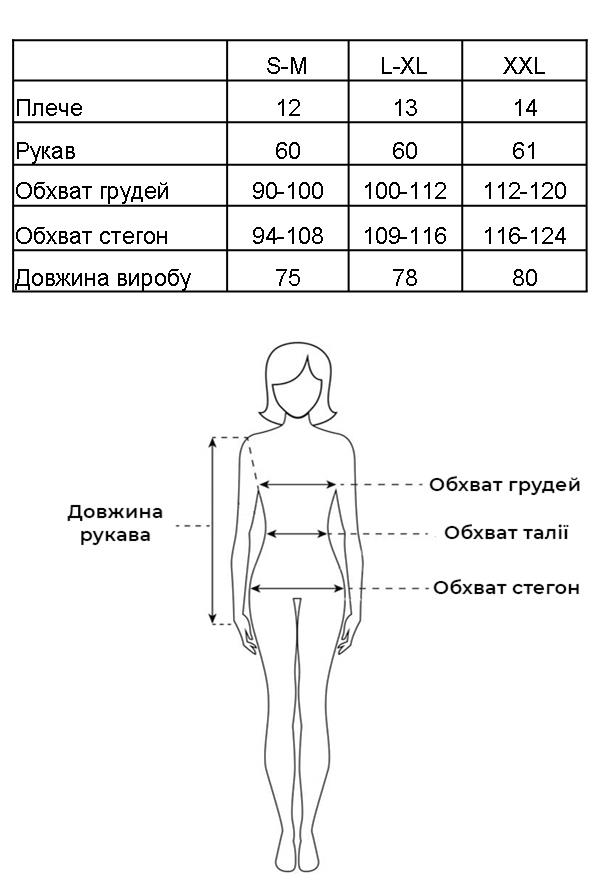 Таблиця розмірів Таблиця розмірів