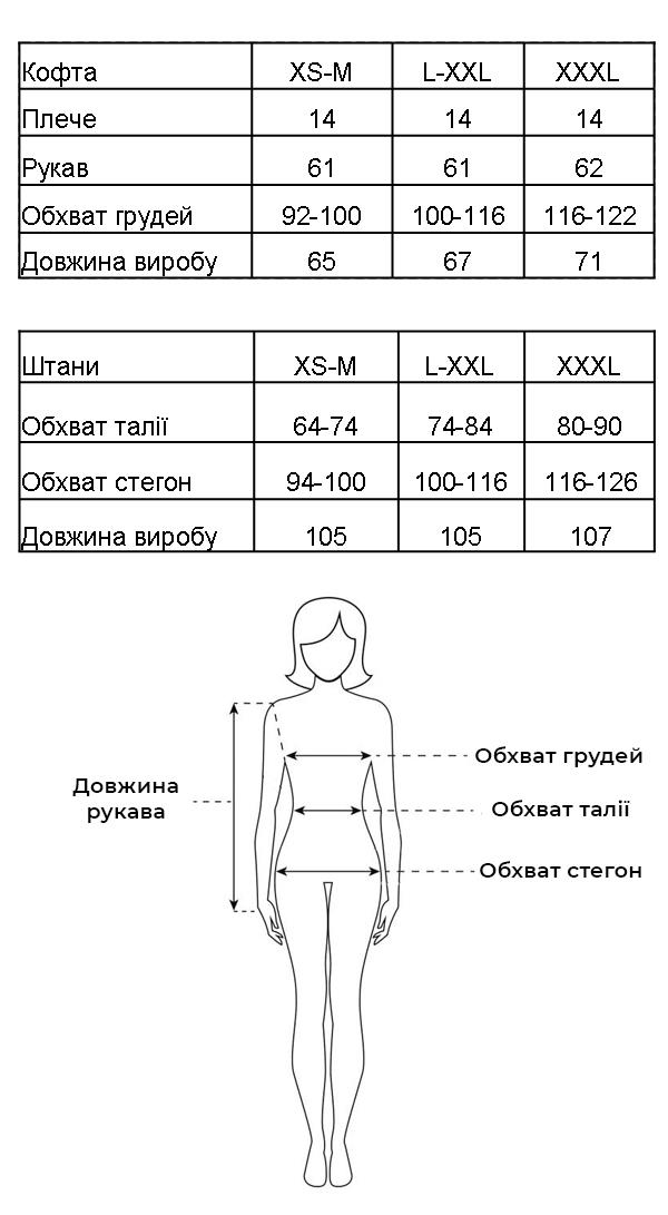 Таблиця розмірів Таблиця розмірів