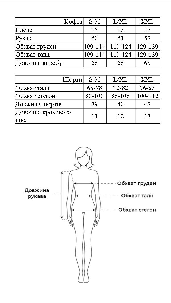 Таблиця розмірів Таблиця розмірів