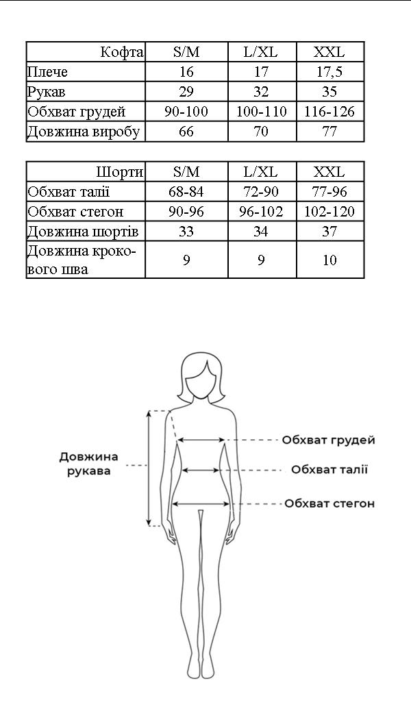 Таблиця розмірів Таблиця розмірів