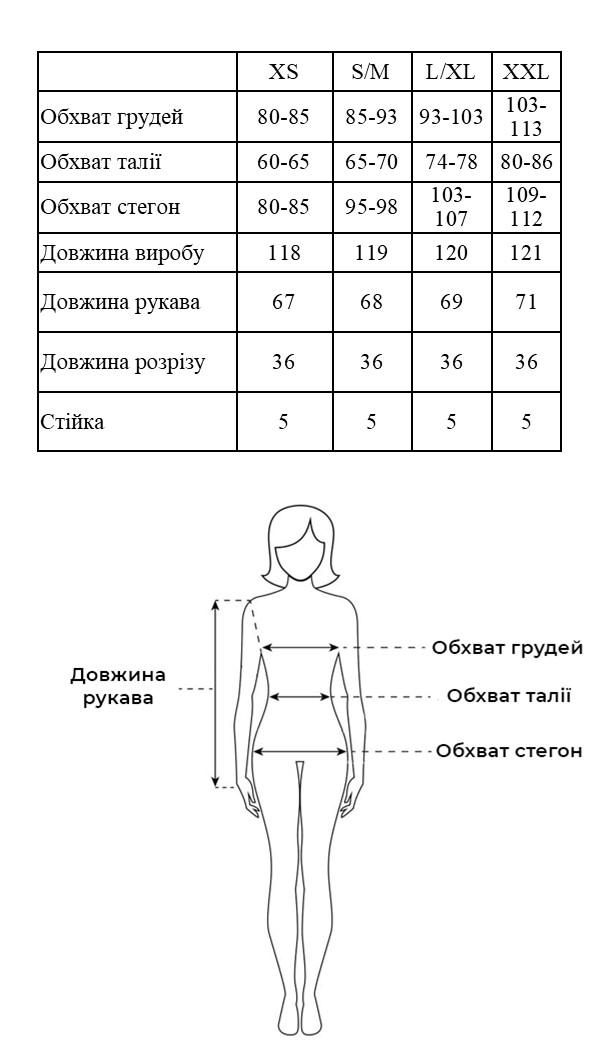 Таблиця розмірів Таблиця розмірів
