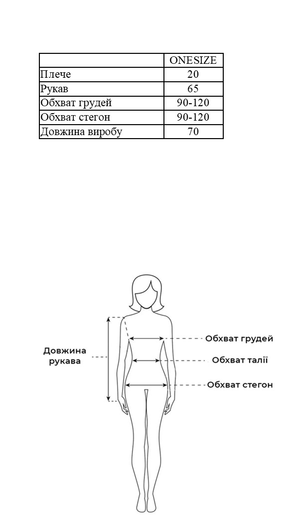 Таблиця розмірів