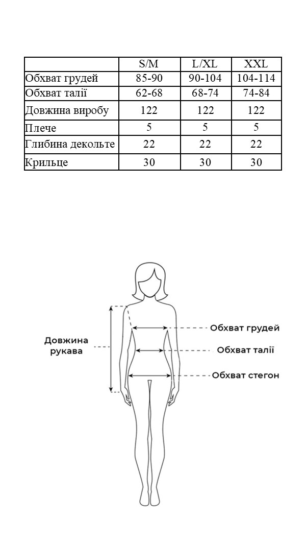 Таблиця розмірів Таблиця розмірів