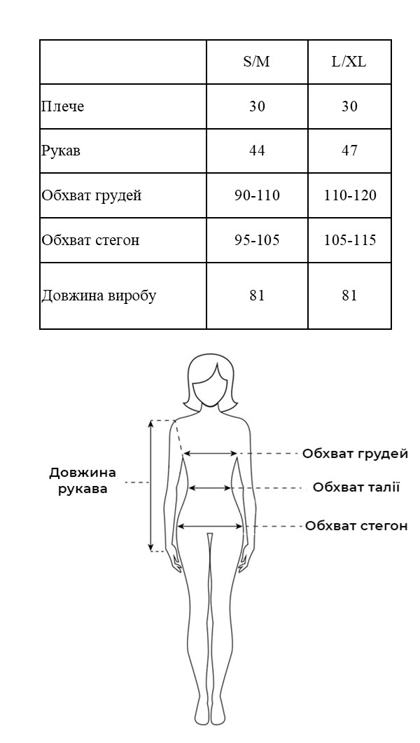 Таблиця розмірів Таблиця розмірів