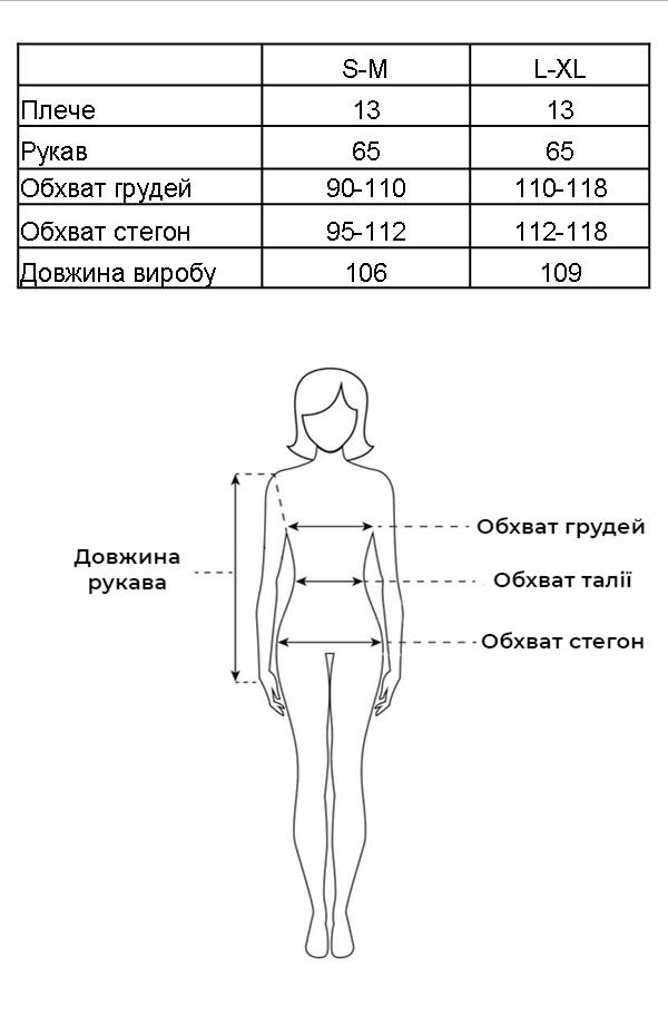 Таблиця розмірів Таблиця розмірів