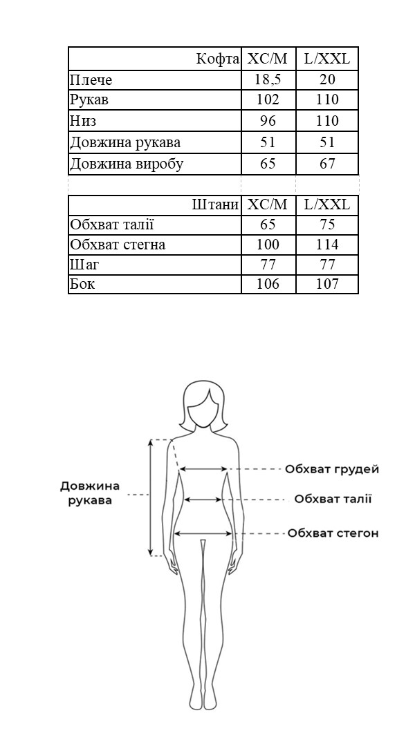 Таблиця розмірів Таблиця розмірів