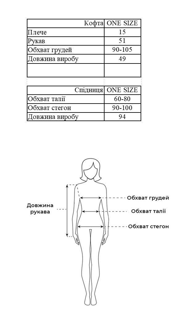 Таблиця розмірів Таблиця розмірів