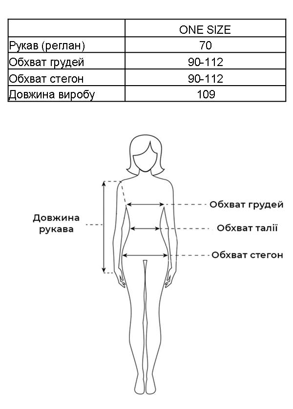 Таблиця розмірів Таблиця розмірів