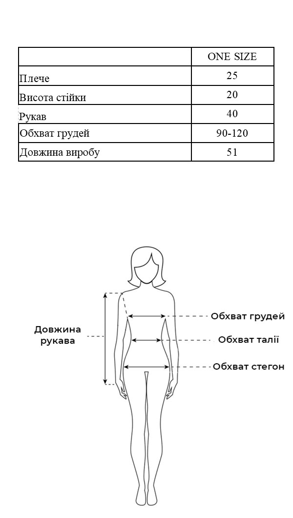 Таблиця розмірів
