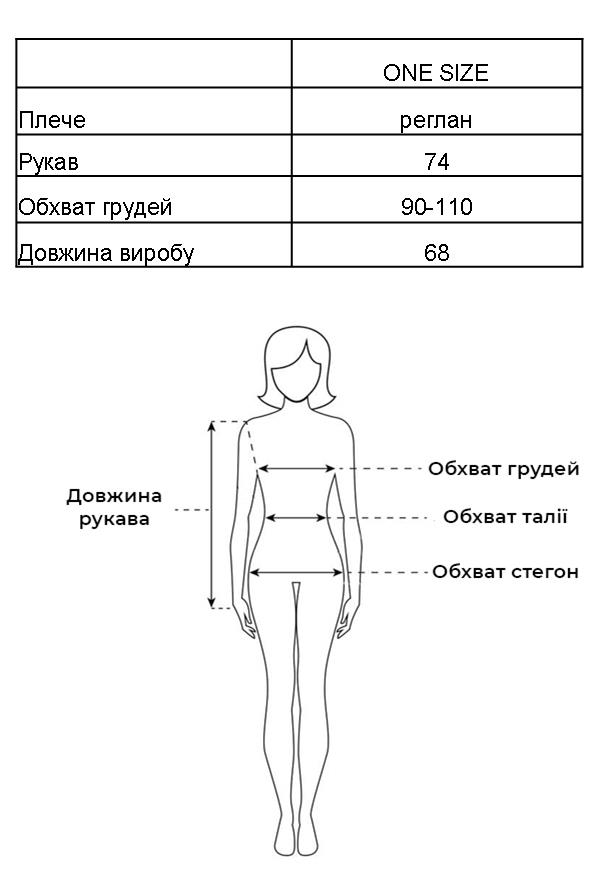 Таблиця розмірів Таблиця розмірів