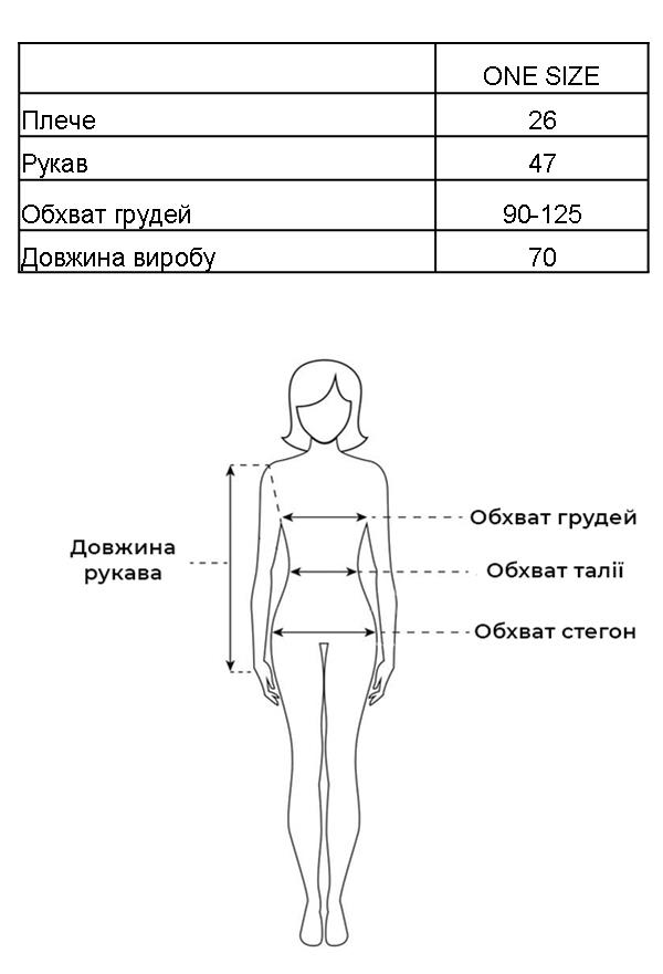 Таблиця розмірів Таблиця розмірів