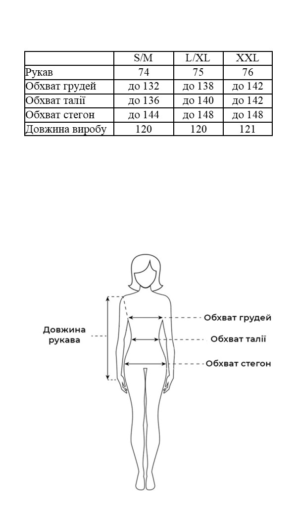 Таблиця розмірів