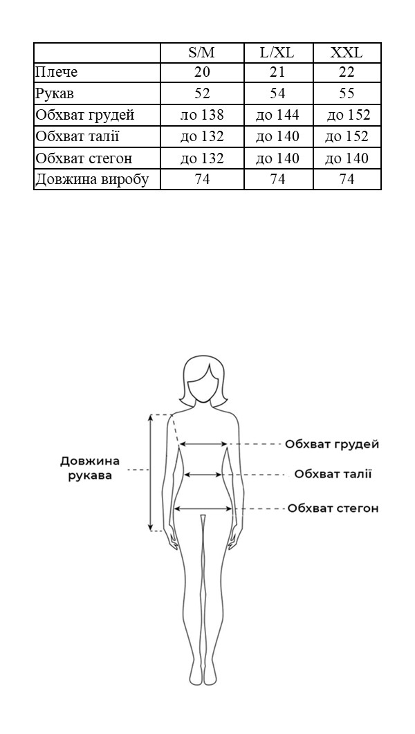 Таблиця розмірів Таблиця розмірів